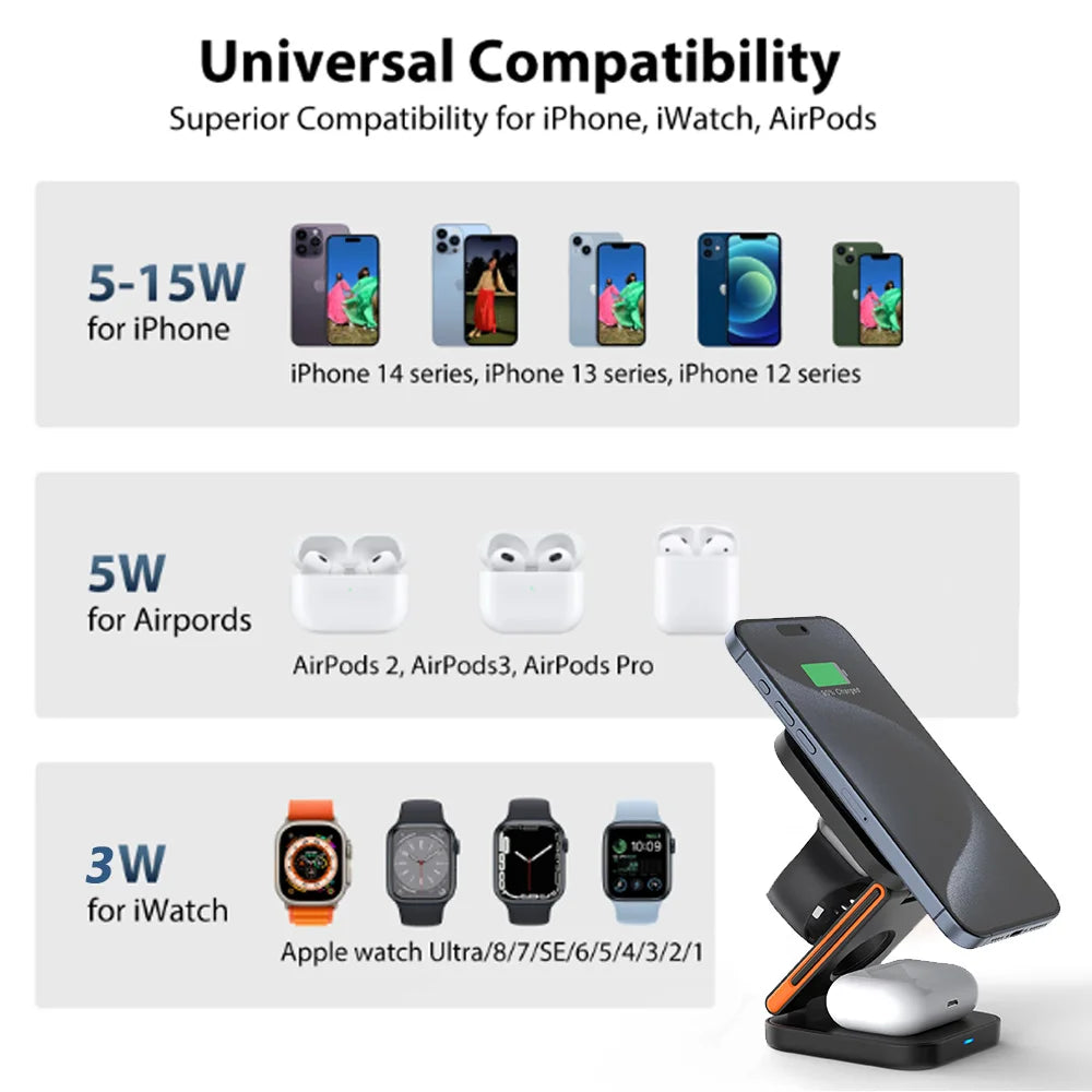 Wireless Charging Station - 3-in-1 for iPhone, Apple Watch & AirPods